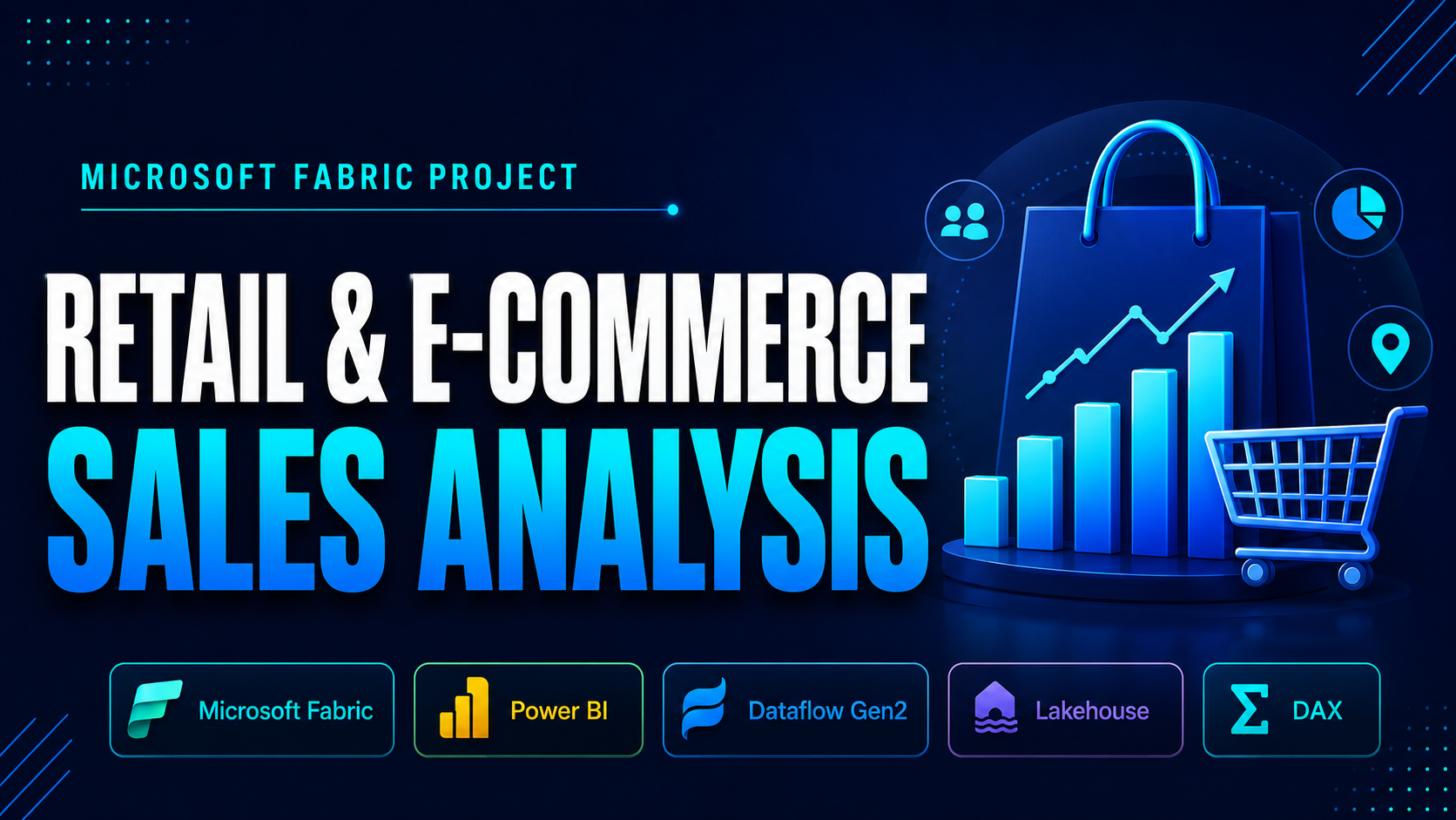 Retail and e-commerce sales analysis preview