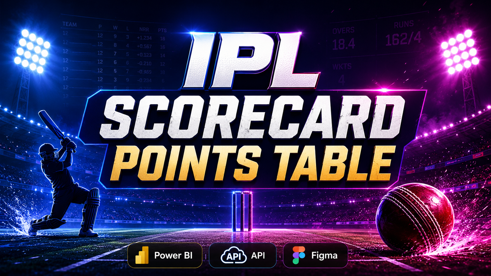 IPL scorecard points table dashboard preview