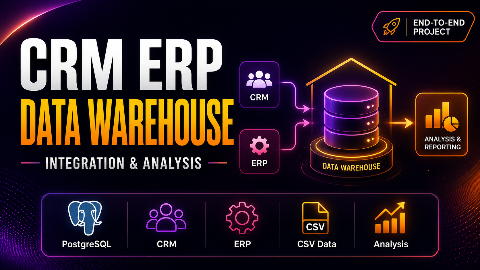 CRM ERP data warehouse analysis preview