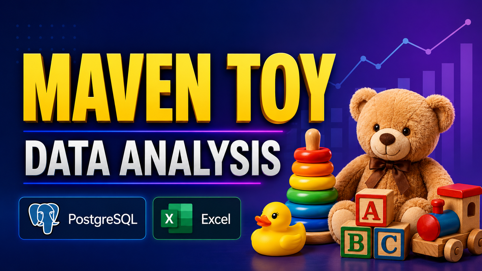 Maven toy data analysis preview